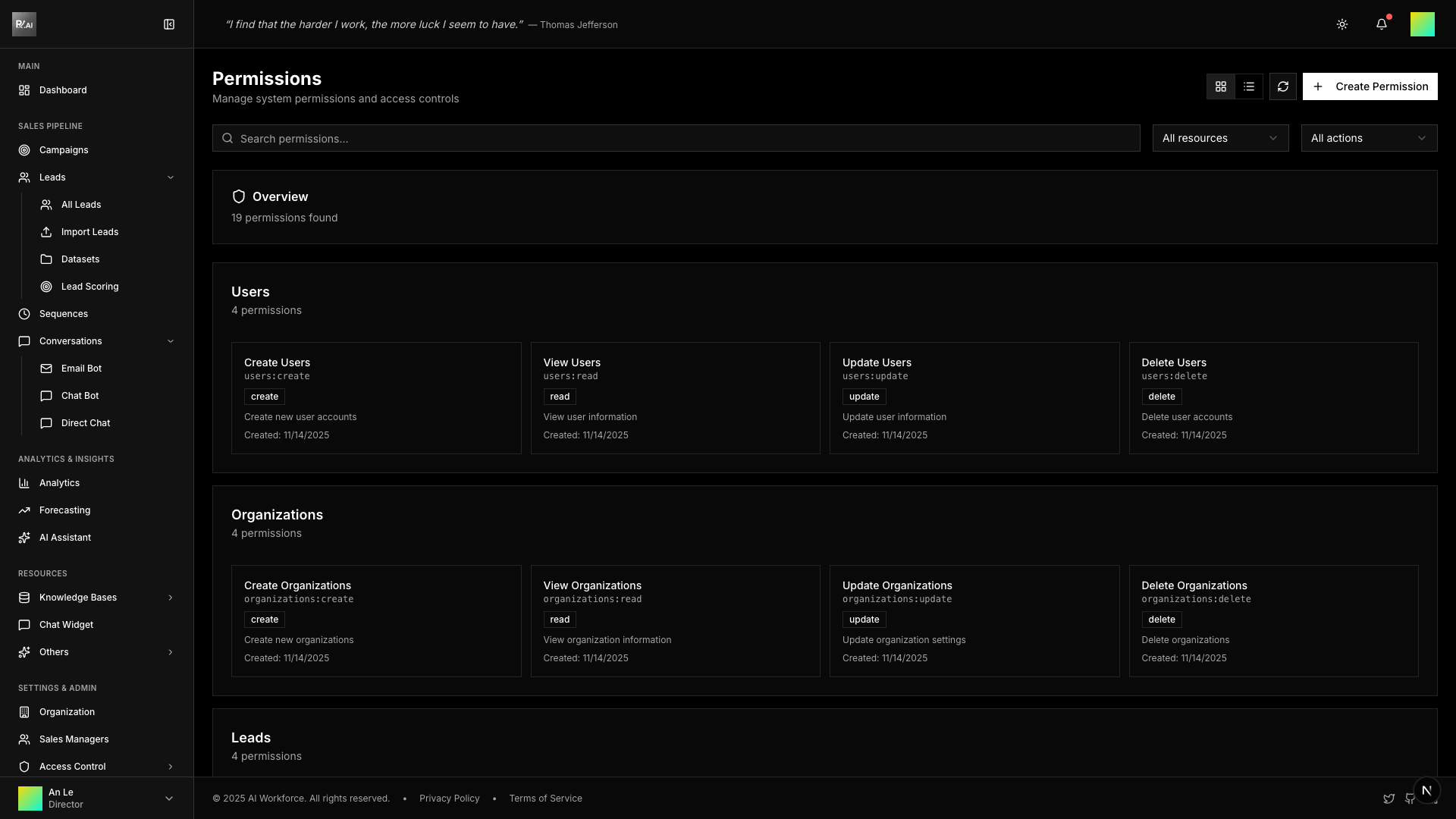 Permissions List