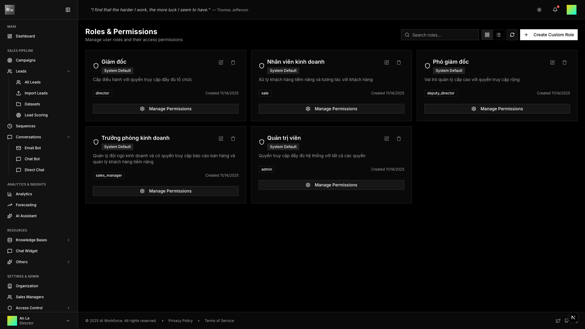 Roles Overview